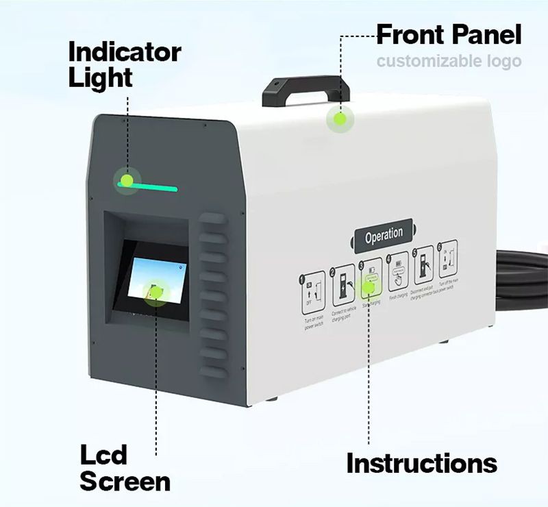 Details of Portable Ccs Charger